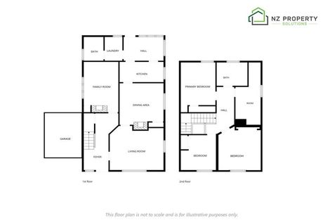 Photo of property in 649 Highgate, Maori Hill, Dunedin, 9010