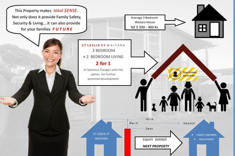 Photo of property in 27 Leslie Street, Waitara, 4320