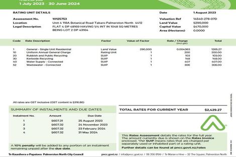 Photo of property in 4/118 Botanical Road, Takaro, Palmerston North, 4412