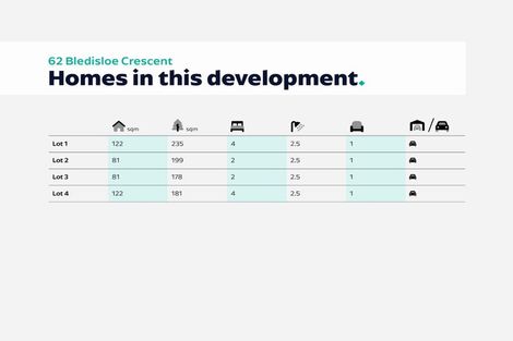 Photo of property in 1 Bledisloe Crescent, Wainuiomata, Lower Hutt, 5014