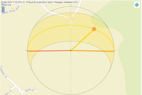 Photo of property in 10 Royal St Annes Drive, Te Kamo, Whangarei, 0112