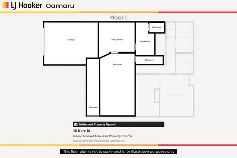Photo of property in 10 Nore Street, Oamaru North, Oamaru, 9400