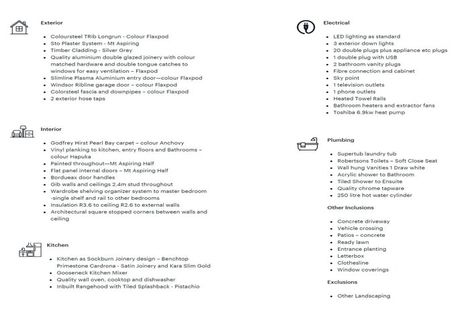 Photo of property in 12 Harlequin Drive, Rolleston, 7614