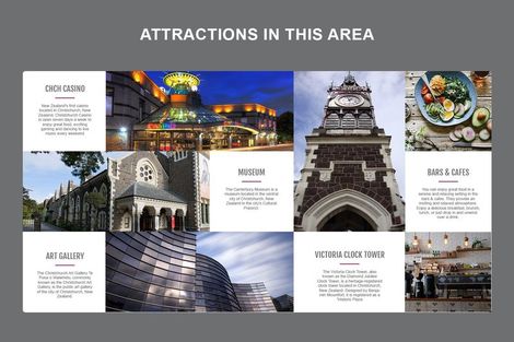 Photo of property in 5/69 Carlton Mill Road, Merivale, Christchurch, 8014