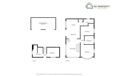 Photo of property in 85 Wickliffe Terrace, Port Chalmers, 9023