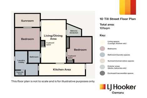 Photo of property in 10 Till Street, Oamaru, 9400