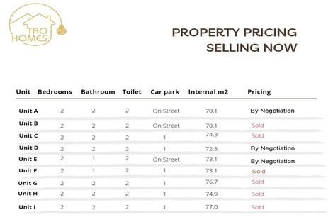 Photo of property in 5/488 Gloucester Street, Linwood, Christchurch, 8011