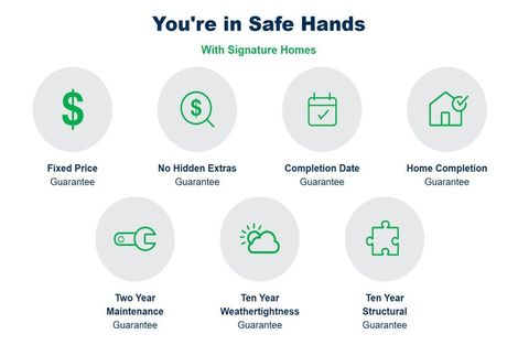 Photo of property in 5 Oralee Terrace, Peacocke, 3206