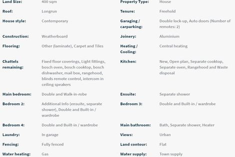 Photo of property in 60 Schoolside Road, Kumeu, 0810