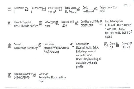 Photo of property in 4/118 Botanical Road, Takaro, Palmerston North, 4412