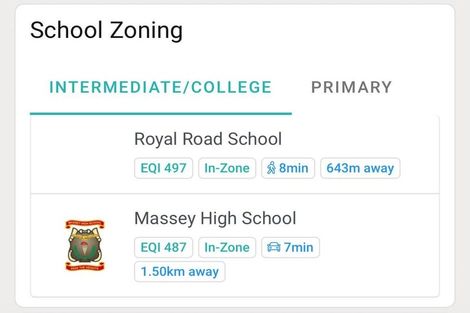 Photo of property in 75 Royal Road, Massey, Auckland, 0614