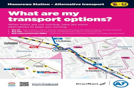 Photo of property in 33a Gloucester Road, Manurewa, Auckland, 2102