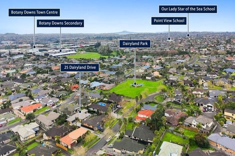 Photo of property in 25 Dairyland Drive, East Tamaki Heights, Auckland, 2016