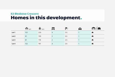 Photo of property in 1 Bledisloe Crescent, Wainuiomata, Lower Hutt, 5014