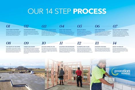 Photo of property in 17 Times Avenue, Papamoa, 3118