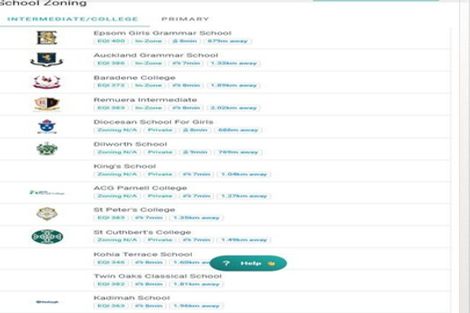 Photo of property in 5/8 Macmurray Road, Remuera, Auckland, 1050