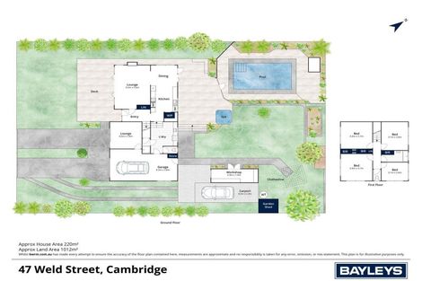 Photo of property in 47 Weld Street, Cambridge, 3434