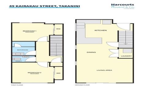 Photo of property in 49 Kairakau Street, Papakura, 2110