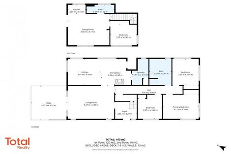 Photo of property in 2 Ebert Place, Rangiora, 7400