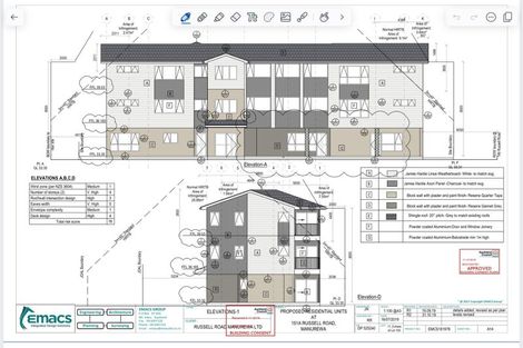 Photo of property in 3/151a Russell Road, Manurewa, Auckland, 2102