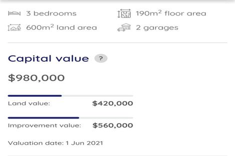 Photo of property in 4 Tonkin Place, Buckland, Pukekohe, 2677