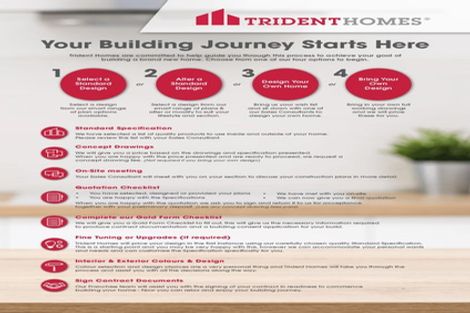 Photo of property in 1559 Waiuku Road, Waiuku, 2681