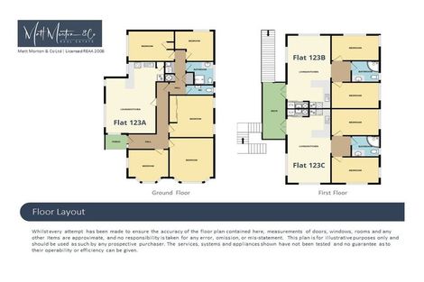 Photo of property in 123 Harbour Terrace, North Dunedin, Dunedin, 9016