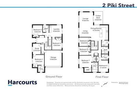 Photo of property in 2 Piki Street, Flat Bush, Auckland, 2019