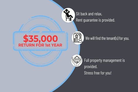 Photo of property in 2/61 Farrington Avenue, Bishopdale, Christchurch, 8053