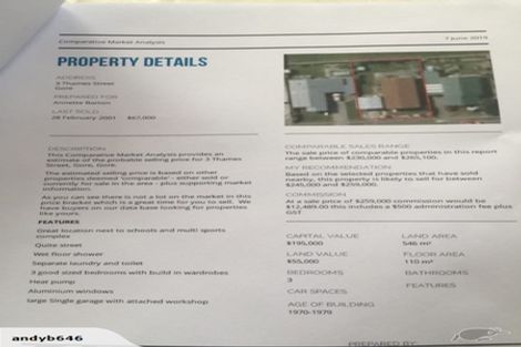 Photo of property in 3 Thames Street, Gore, 9710