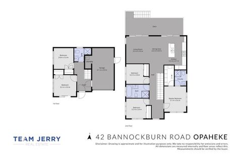 Photo of property in 42 Bannockburn Road, Opaheke, 2113