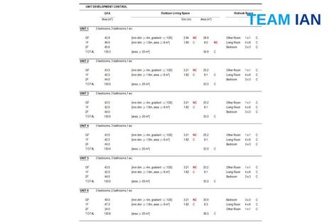 Photo of property in 75 Archers Road, Hillcrest, Auckland, 0629