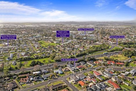 Photo of property in 79 Motatau Road, Papatoetoe, Auckland, 2025