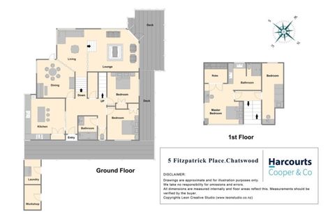 Photo of property in 5 Fitzpatrick Place, Chatswood, Auckland, 0626