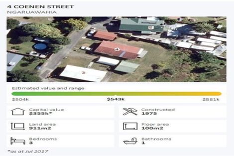 Photo of property in 4 Coenen Street, Ngaruawahia, 3720