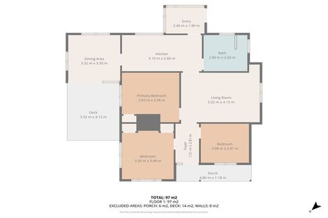 Photo of property in 15 Herbert Street, Waimate, 7924