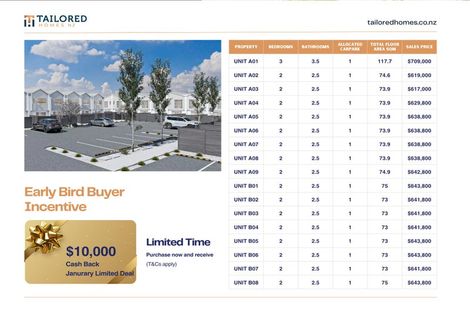 Photo of property in 49 Deal Street, Wigram, Christchurch, 8042