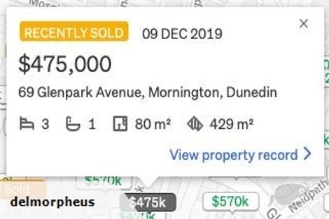 Photo of property in 35 Appold Street, Maryhill, Dunedin, 9011