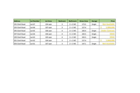 Photo of property in 193 Clark Road, Hobsonville, Auckland, 0616