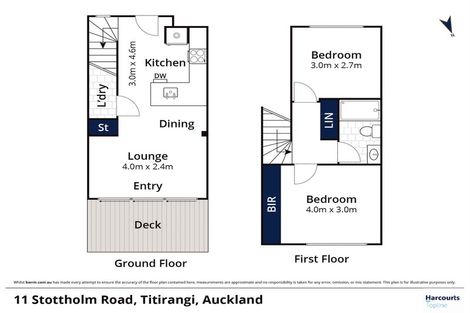 Photo of property in 6/11 Stottholm Road, Titirangi, Auckland, 0604