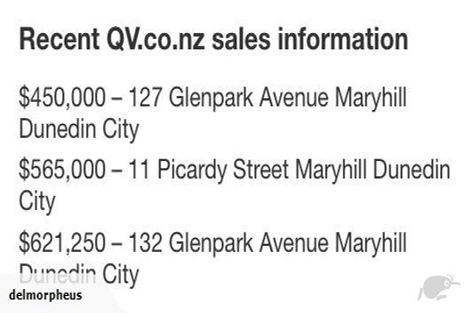 Photo of property in 35 Appold Street, Maryhill, Dunedin, 9011