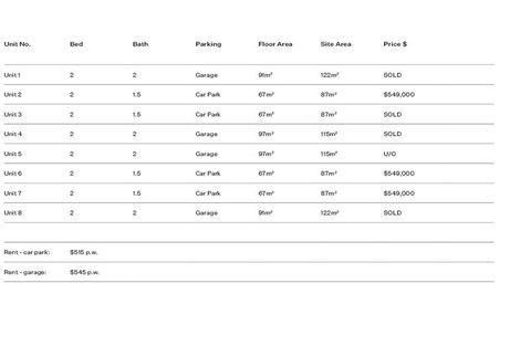 Photo of property in 2/49 Laurence Street, Waltham, Christchurch, 8011