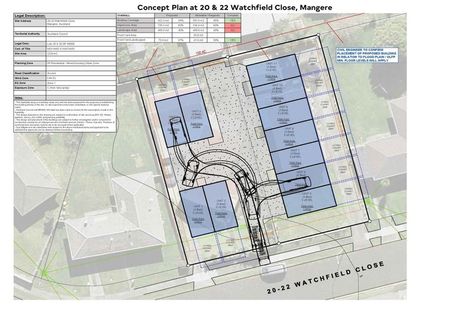 Photo of property in 22 Watchfield Close, Mangere, Auckland, 2022