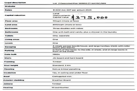 Photo of property in 141 Kellys Bay Road, Pouto, Te Kopuru, 0391