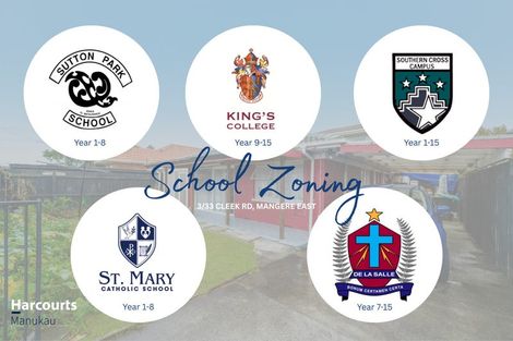 Photo of property in 3/33 Cleek Road, Mangere East, Auckland, 2024