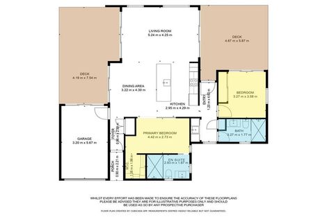 Photo of property in 3 Rita Way, Omaha, Warkworth, 0986