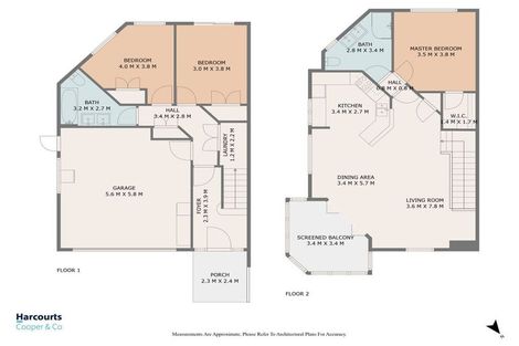 Photo of property in 41 Palmgreen Court, Stanmore Bay, Whangaparaoa, 0932