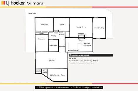 Photo of property in 2a Avon Street, South Hill, Oamaru, 9400