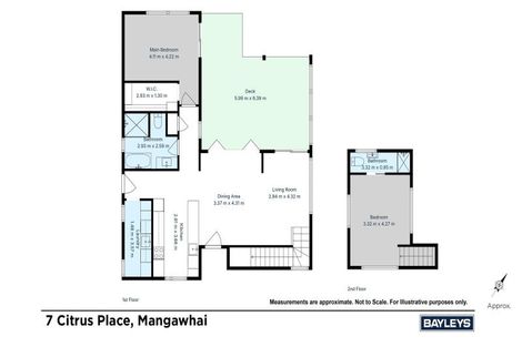 Photo of property in 7 Citrus Place, Mangawhai, 0505
