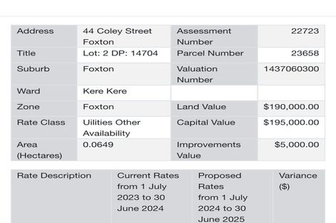 Photo of property in 44 Coley Street, Foxton, 4814